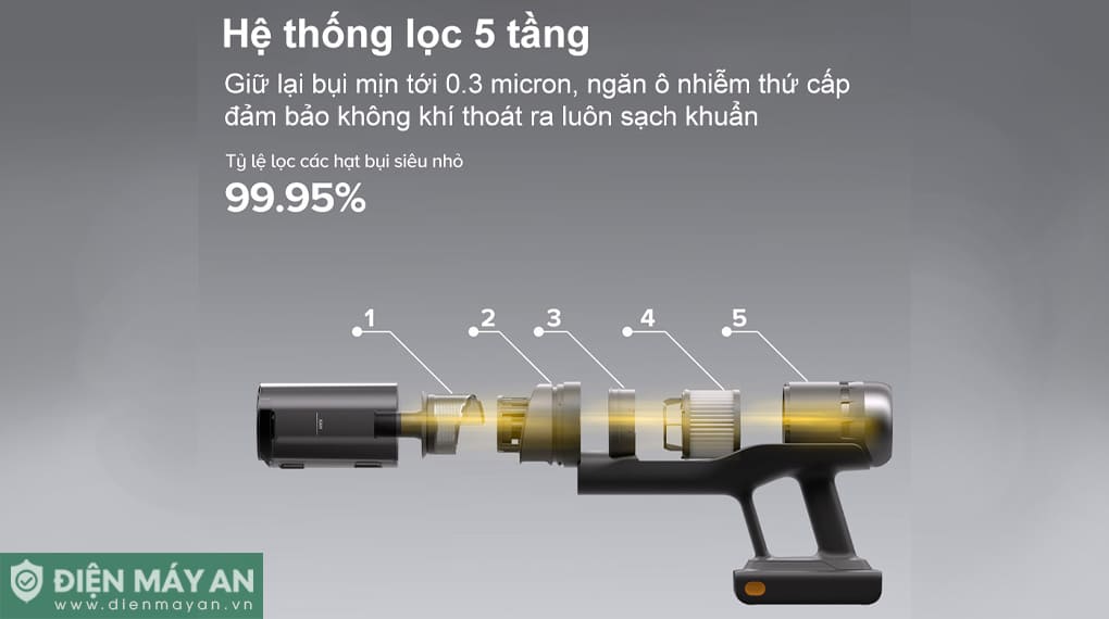 Máy hút bụi cầm tay Roborock H60 Ultra - Đen